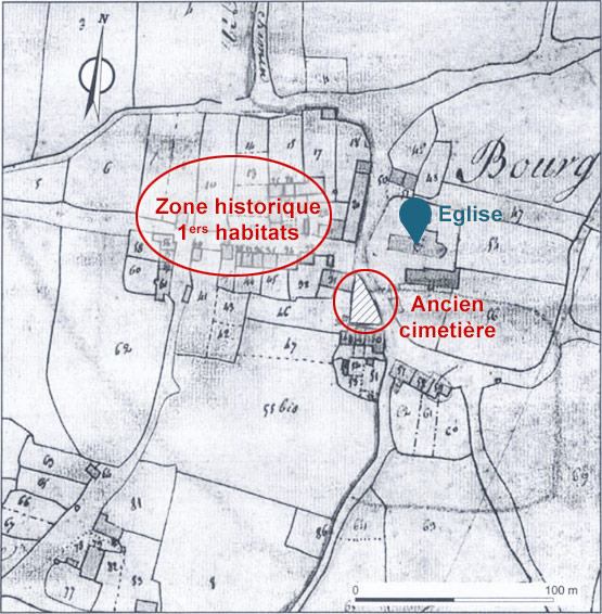 cadastre